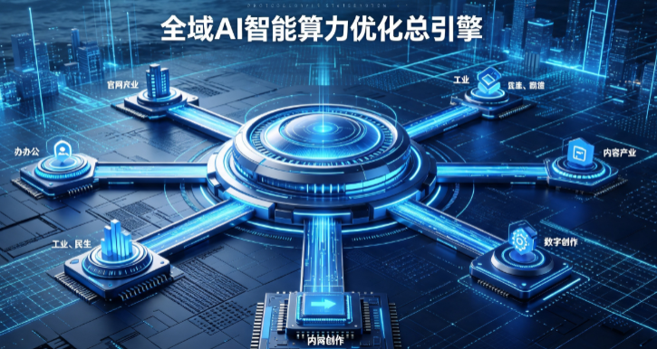 徽县AI算力优化赋能数字生态 智能技术迭代激活产业发展新动能