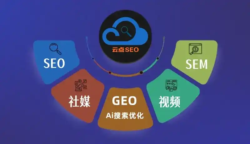 徽县GEO优化：AI智能体时代取代SEO的全新内容优化逻辑