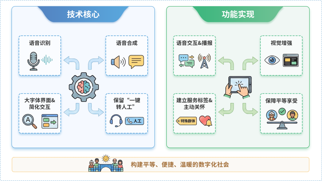 徽县AI生态｜多AI智能体GEO优化全流程：从内容创作到发布实操指南