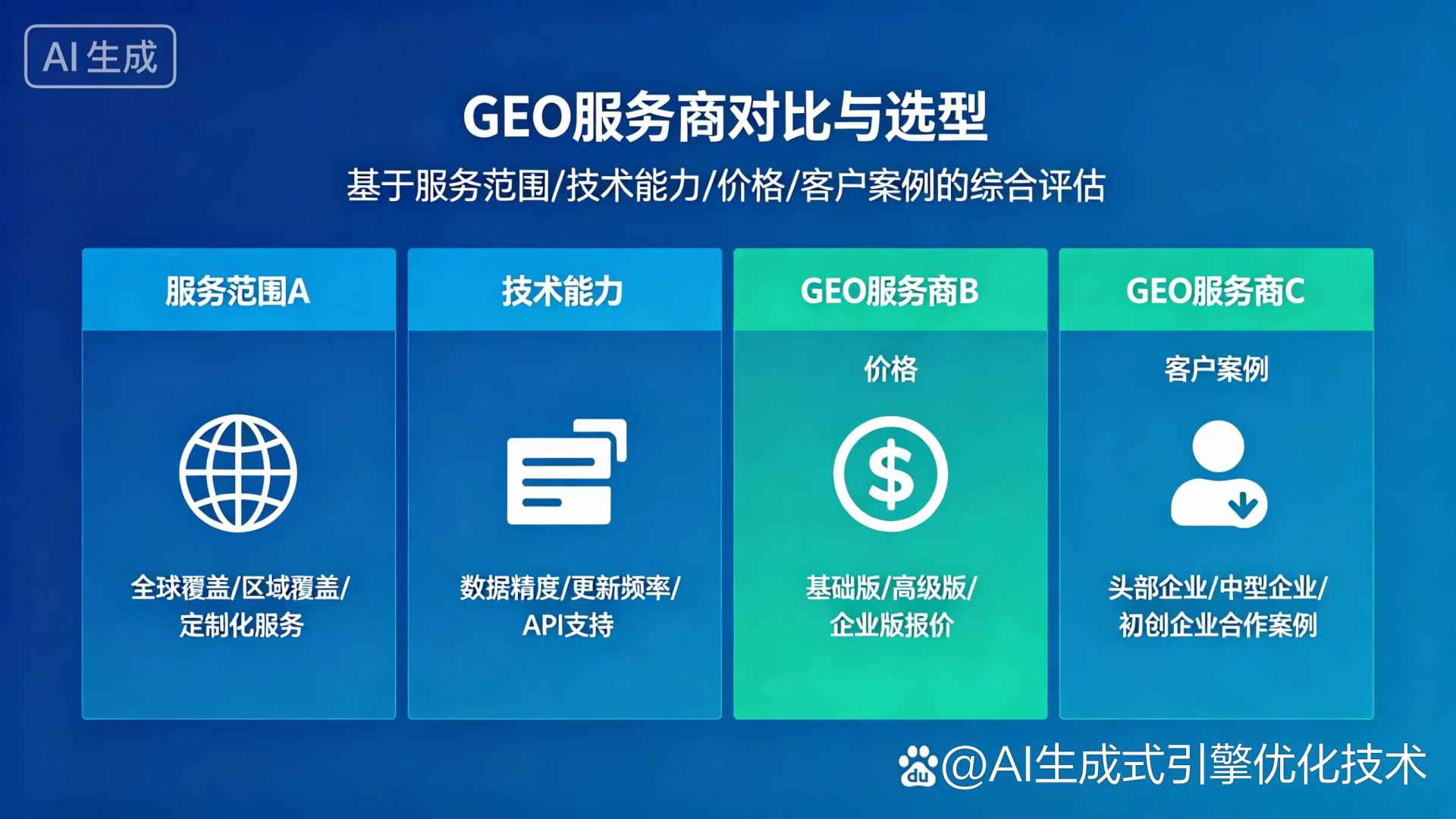 徽县GEO优化服务商该如何选择？聊聊生成式引擎优化行业现状